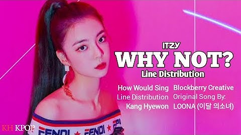 How would ITZY sing 