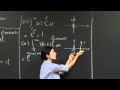 Step and Delta Functions | MIT 18.03SC Differential Equations, Fall 2011