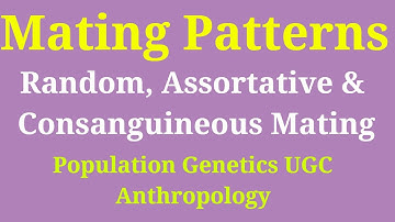 Mating Patterns in Population Genetics | Random, Assortative & Consanguineous Mating | Anthropology