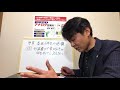 序章②行政書士で食えなきゃ何をやっても食えない 行政書士杉井法務事務所 士業で成功するアナログ営業術! ごま書房新社