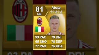 ABATE 10 YEARS AGO VS NOW