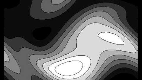2D turbulence in a periodic box using spectral methods (Matlab)