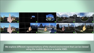 Immersive Telepresence and Remote Collaboration using Mobile and Wearable Devices
