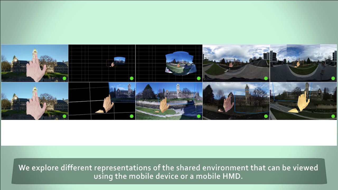 Immersive Telepresence and Remote Collaboration using Mobile and ...
