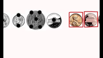 Touch Coins for Counting Money