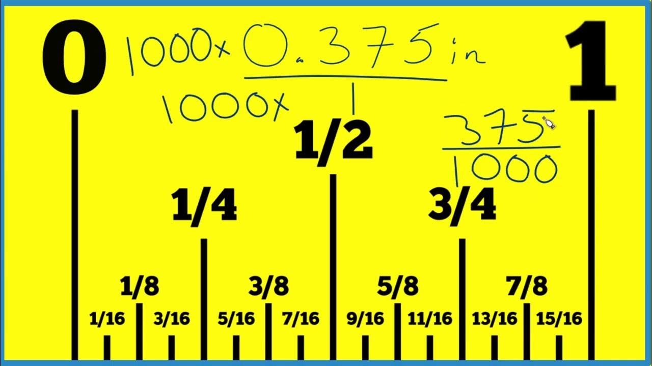 How to find 0 375 inches on a ruler or tape measure youtube