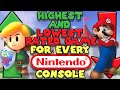 The Highest and Lowest Rated Game For Every Nintendo Console