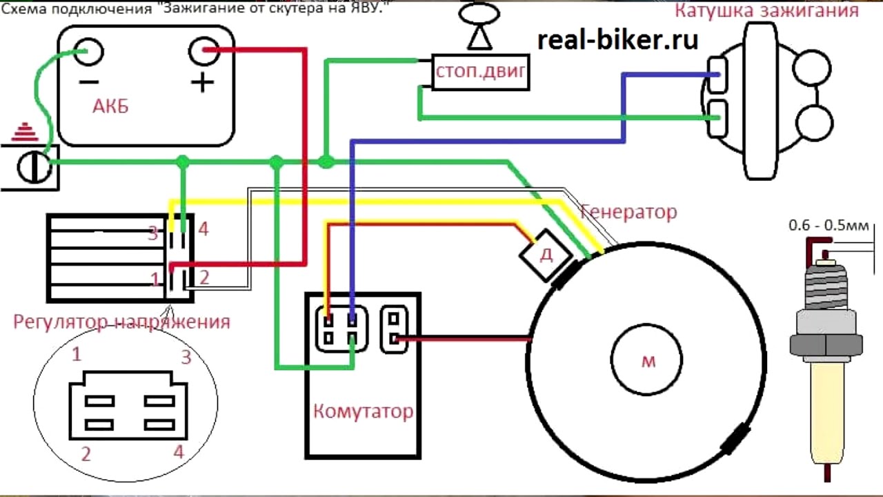 Китайский скутер зажигание. Схема проводки скутера 2т. Схема подключения проводки на скутере. Схема подключения проводки скутера 4т. Китайская схема подключение проводки скутера.