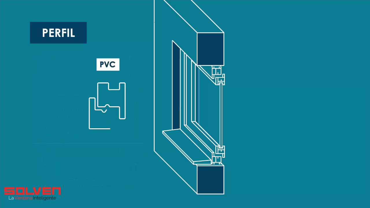 Instalumsa - Ventanas de PVC - BENEFICIOS DE VENTANAS DE PVC:  ❄️☀️Aislamiento térmico 🔒 Mayor seguridad 🔇 Aislamiento acústico . . # Ventanas #VentanasYPuertas #VentanasPVC #PVC #PVCGuatemala #arquitecturagt  #arquitectura #ProyectosGt #instalumsa