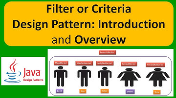 Filter or Criteria Design Pattern: Introduction and Overview