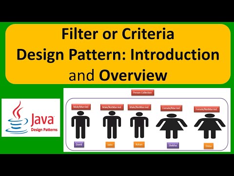Filter or Criteria Design Pattern: Introduction and Overview