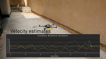 Project Artemis   Robust Adaptive Multi Sensor Fusion