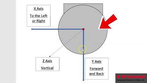 Kawasaki Robotics - Education Programming Series - Jogging in Base Mode Coordinate System