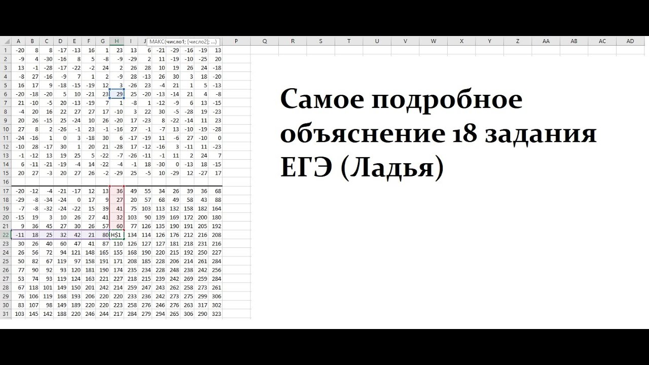 Егэ 18 информатика разбор. 18 Задание ЕГЭ Информатика. 18 Задание ЕГЭ Информатика Ладья. Задание 18 ЕГЭ инф. Формулы для 18 задания ЕГЭ Информатика.