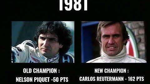 ALL F1 CHAMPIONS WITH THE CURRENT F1 POINTS SYSTEM
