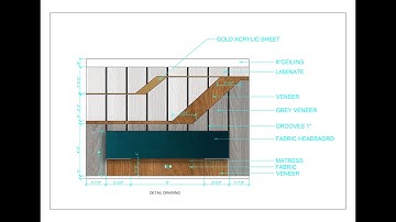 CAD Software Tutorial for Beginners | Learn CAD Step-by-Step | QKLIN Online Training