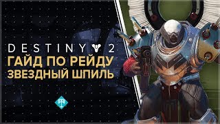 Destiny 2. ПОЛНЫЙ ГАЙД ПО РЕЙД-ЛОГОВУ 