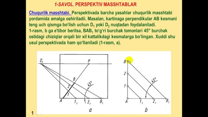 Arqon bilan jinsiy aloqa qilish shafqatsizdir