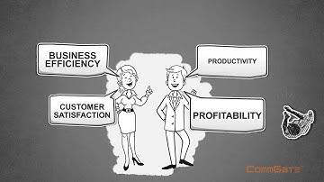 CommGate CRM Software | ERP System | Inventory Management | POS System