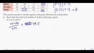 IB Math Studies - Chi Square Test