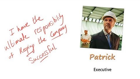 OSIsoft: What is the PI System for an Executive?