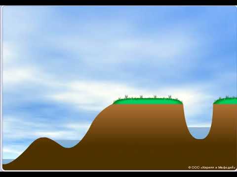 Видео: Что такое эрозионные процессы?
