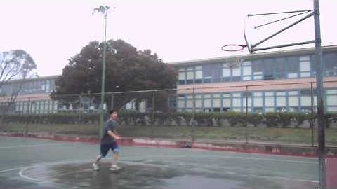 Jump Manual.com Free Video Training Assessment