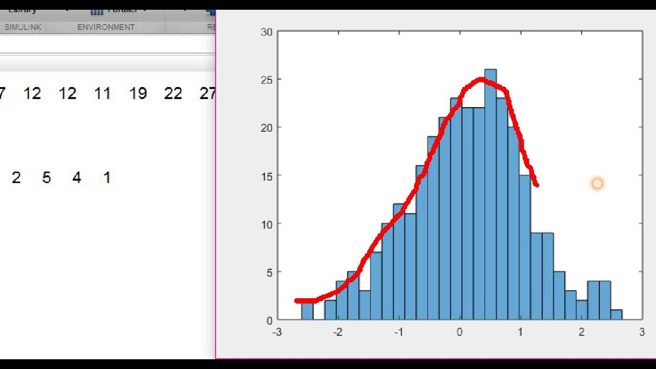 matlab histogram