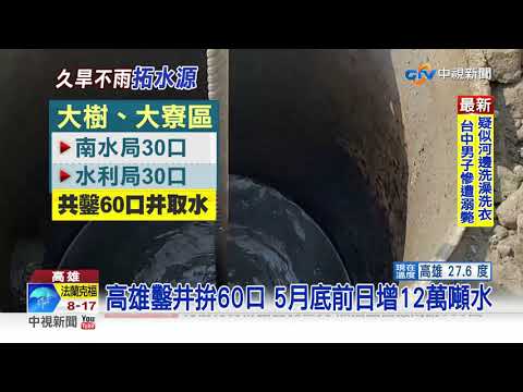 高雄鑿井拚60口 5月底前日增12萬噸水│中視新聞 20210420