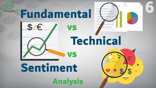 ٦ | ما هي التحليلات التي تستخدم في التداول؟