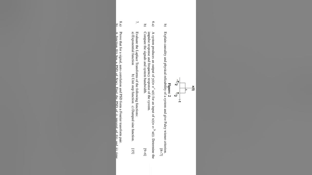 signals and systems previous question papers