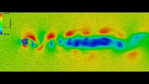 Flow around a square cylinder (20 degrees rotated) - Velocity field with vectors (OpenFOAM®)