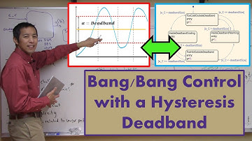 Bang/Bang Control with a Hysteresis Deadband