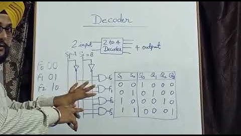 ISC Class XII Chapter 2 (Computer Hardware)