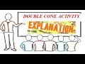 Explanation of double cone activity.