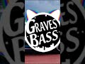 Hungria Hip Hop, Papatinho - EVA (Papatracks #10) (GRAVES BASS)