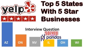 Yelp - Top 5 states with 5 star businesses - Interview Question SOLVED with Python Pandas | Medium