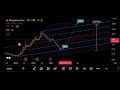 Why I’m Waiting to Buy Metaplanet: The Risks No One Talks About