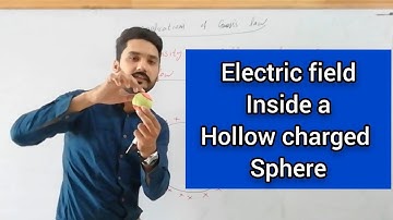 Electric field inside a hollow charged sphere | Applications of Gauss,s law | 12th class physics |