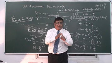 XII_59.Ray Optics, Microscope (2013)