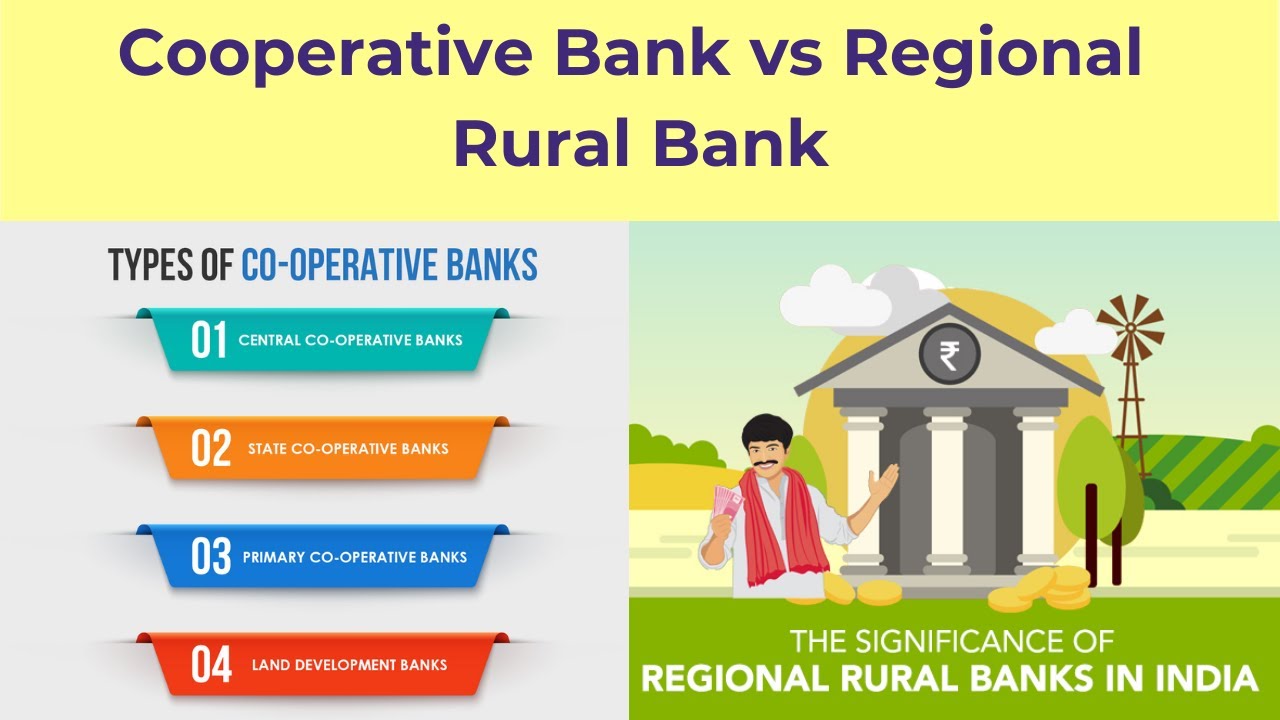 Cooperative Bank Vs Regional Rural Bank I Sponsoring Bank I Financial ...