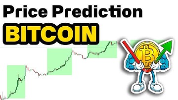 Bitcoin Price Prediction | On-Chain Analysis