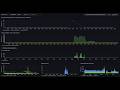 AI vs. Noise with IBM Z® OMEGAMON® - Ep. 3 - CICS Regions Transactional Response Time Divergence