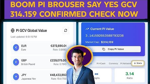 PI NETWORK UPDATE 2025: PI NETWORK Browser Confirms GCV $314,159—Check the Details Now!