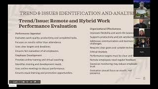 BHR20803 group 3 Chapter 4 assignment 1