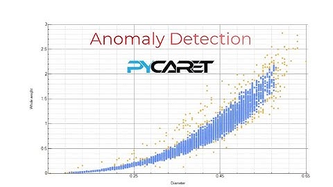 Anomaly Detection in PyCaret