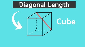 How to find the diagonal of a cube.