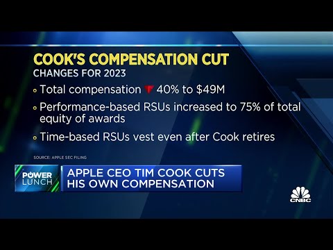 वीडियो: टिम कुक एप्पल से $ 89M स्टॉक पेआउट प्राप्त करता है