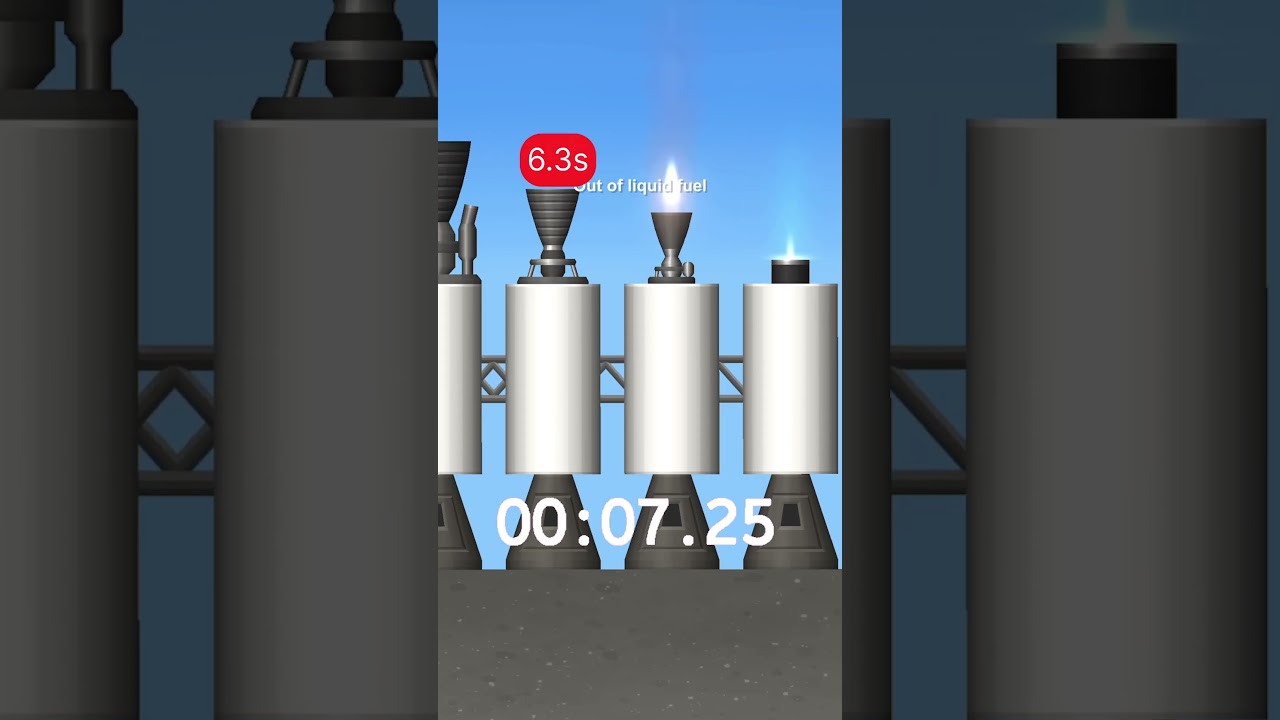 Ion Engine Efficiency 💀