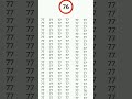 Are you Genious? Try this focus Test! #8